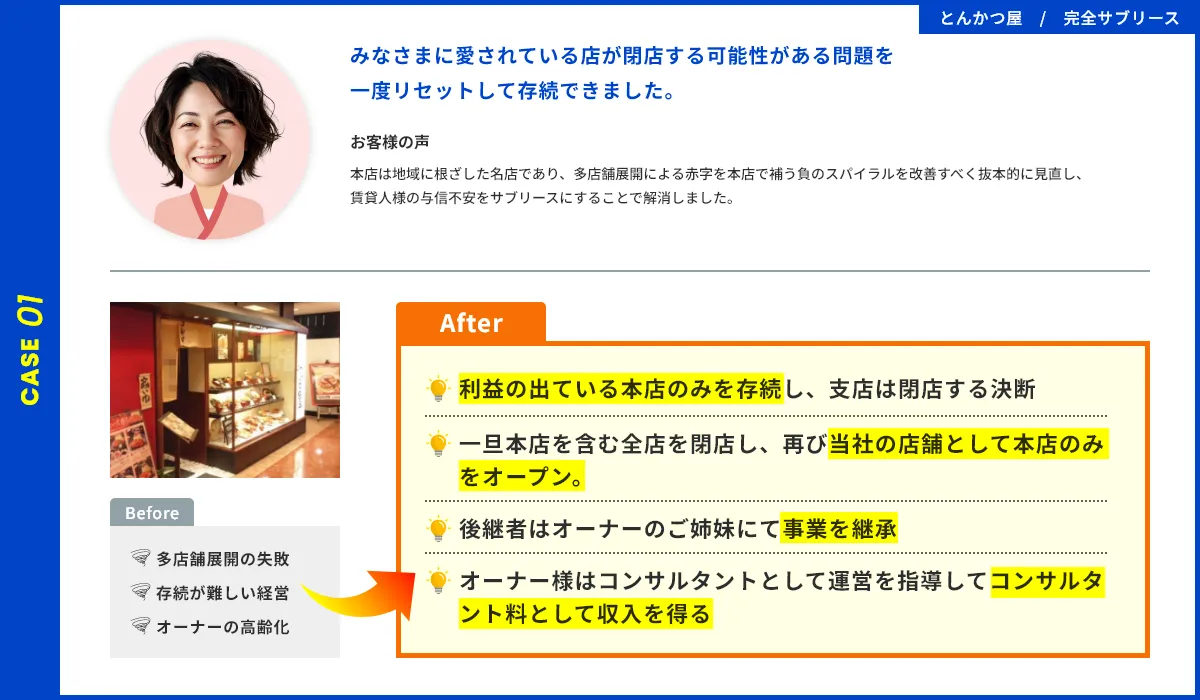 とんかつ屋完全サブリース事例