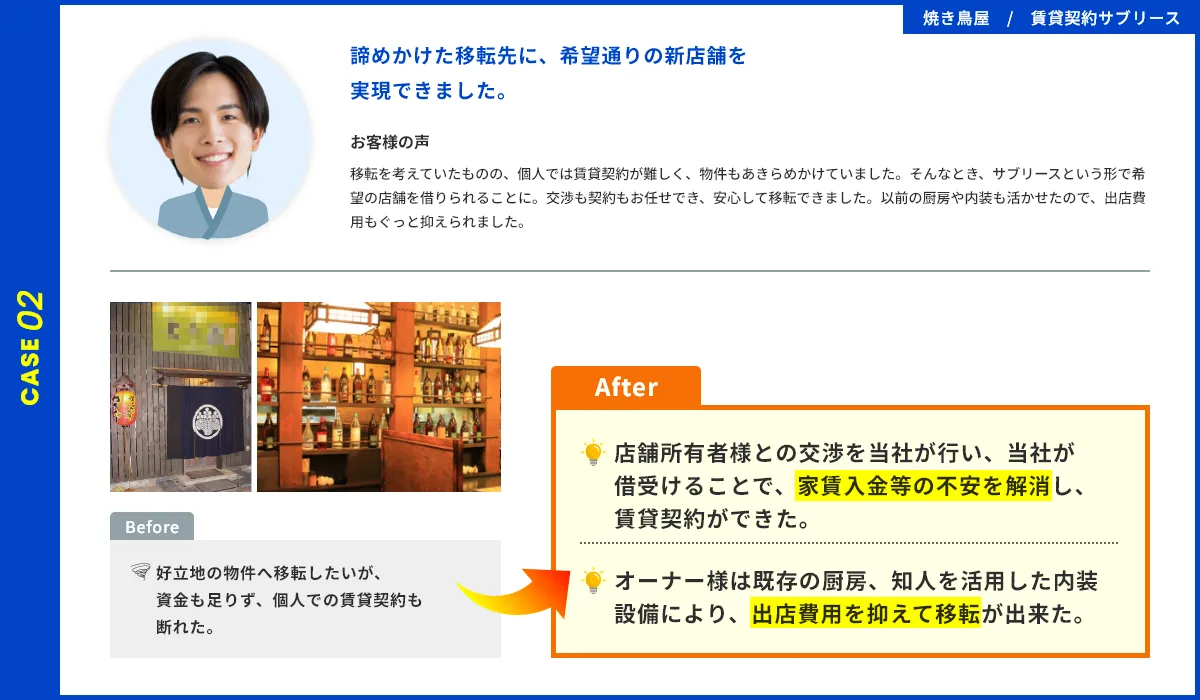 焼き鳥屋賃貸契約サブリース